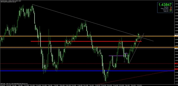 Click to Enlarge

Name: chart2.jpg
Size: 106 KB