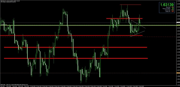 Click to Enlarge

Name: chart2.jpg
Size: 105 KB