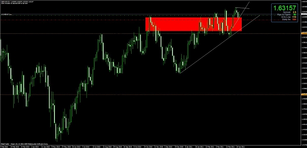 Click to Enlarge

Name: chart3.jpg
Size: 92 KB