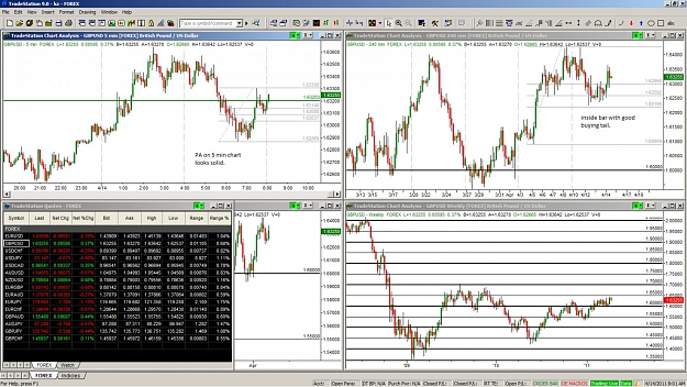 Click to Enlarge

Name: GBPUSD long.jpg
Size: 231 KB