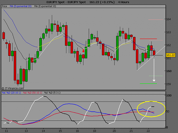 Click to Enlarge

Name: EURJPY Spot5.PNG
Size: 27 KB