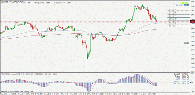 Click to Enlarge

Name: gbpjpy.gif
Size: 31 KB