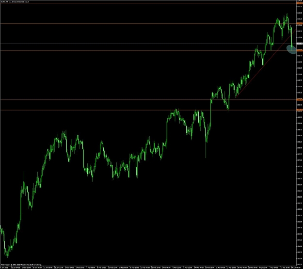 Click to Enlarge

Name: eurx4.jpg
Size: 115 KB