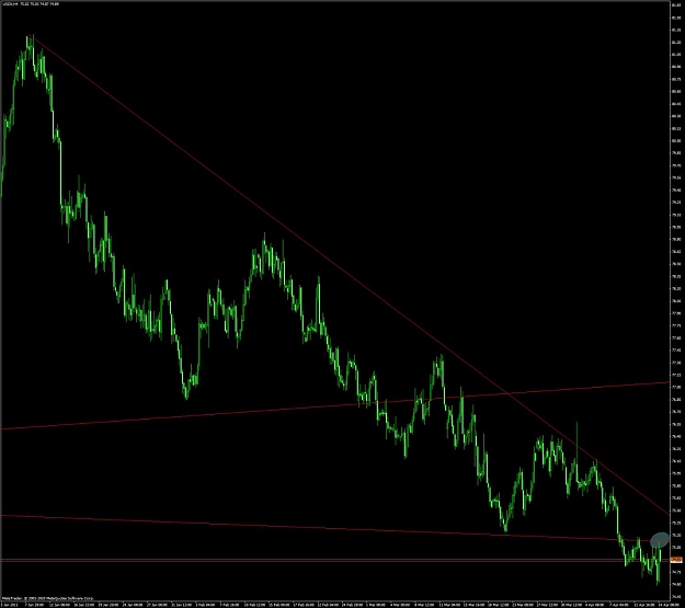 Click to Enlarge

Name: usdx4h.jpg
Size: 112 KB