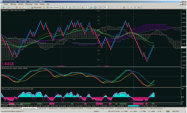 Click to Enlarge

Name: eurusd1404.gif
Size: 75 KB