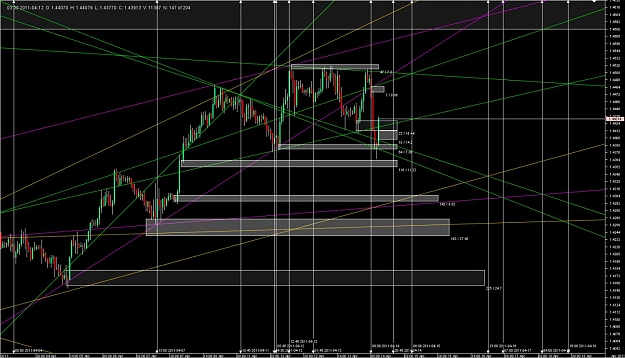 Click to Enlarge

Name: Chart_EUR_USD_Hourly_snapshot.jpg
Size: 156 KB