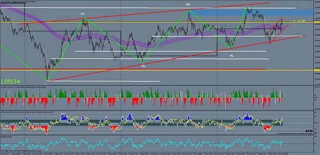Click to Enlarge

Name: aud 5m  4th wave  t5 14.4.11.jpg
Size: 175 KB