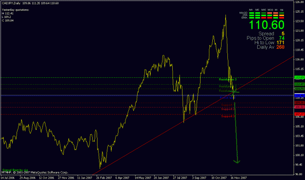 Click to Enlarge

Name: cadjpy.gif
Size: 17 KB