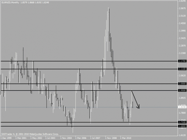 Click to Enlarge

Name: eurnzd.gif
Size: 16 KB