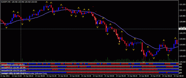 Click to Enlarge

Name: eurjpy 11.04.14.gif
Size: 20 KB