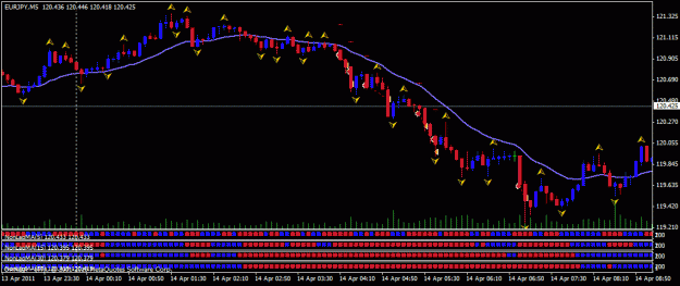 Click to Enlarge

Name: eurjpy 11.04.14.gif
Size: 20 KB