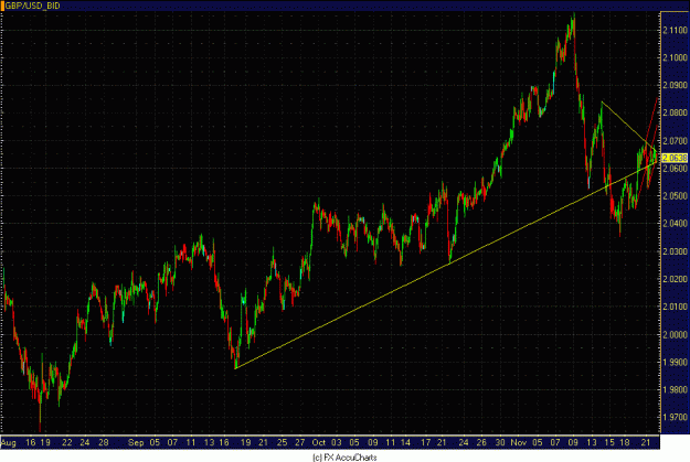 Click to Enlarge

Name: HOURLY POUND.GIF
Size: 36 KB