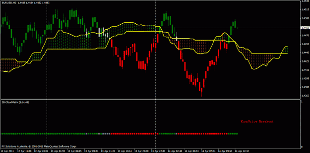 Click to Enlarge

Name: eu15pips.gif
Size: 21 KB