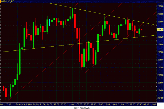 Click to Enlarge

Name: HOURLY POUND CLOSEUP.GIF
Size: 31 KB