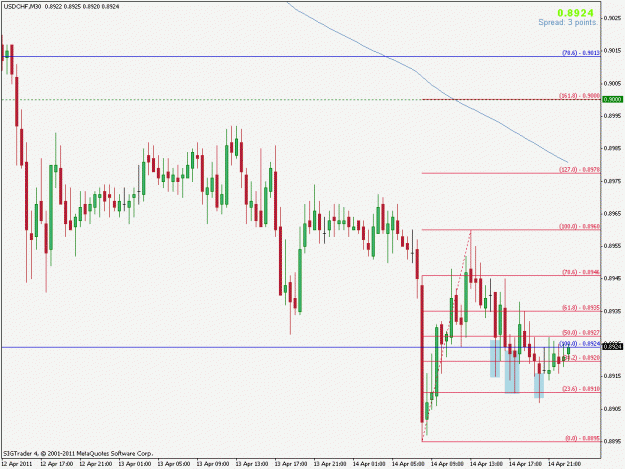 Click to Enlarge

Name: usdchf.gif
Size: 21 KB