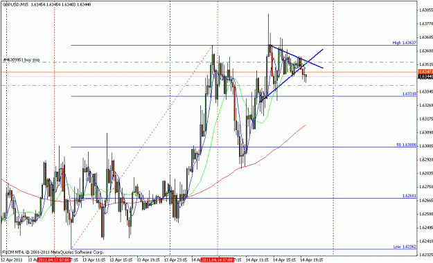 Click to Enlarge

Name: gbpusd_m15_4_14_11.gif
Size: 22 KB