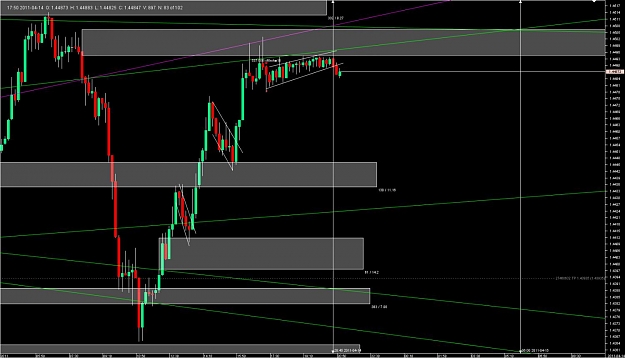 Click to Enlarge

Name: Chart_EUR_USD_10 Mins_snapshot.jpg
Size: 114 KB