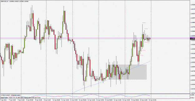 Click to Enlarge

Name: gbpusd110414h1 2.gif
Size: 33 KB
