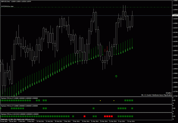 Click to Enlarge

Name: gbpusd daily signal.gif
Size: 31 KB