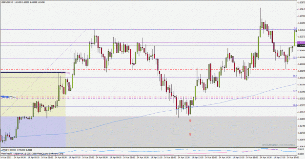 Click to Enlarge

Name: gbpusd110414m5.gif
Size: 32 KB