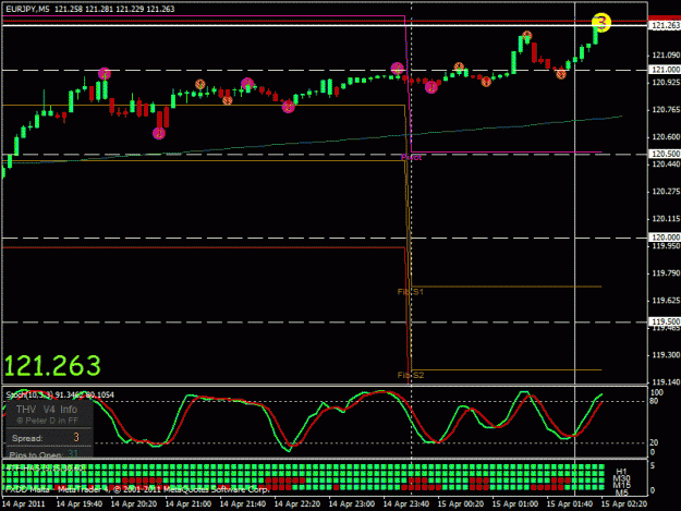 Click to Enlarge

Name: eurjpy 5m long.gif
Size: 23 KB