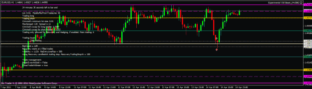 Click to Enlarge

Name: eurusdboxtrade.gif
Size: 24 KB