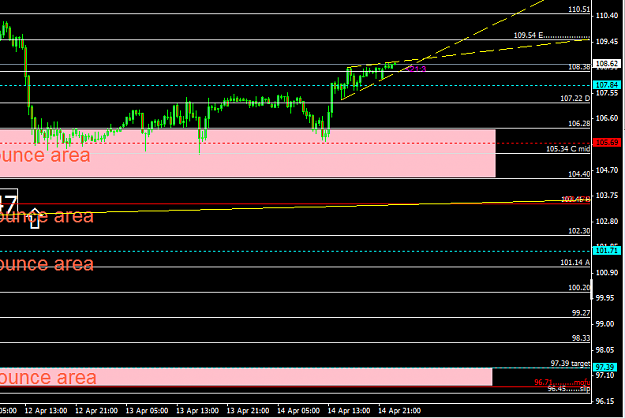 Click to Enlarge

Name: olg chf chart 1.203.PNG
Size: 29 KB