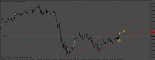 Click to Enlarge

Name: weekly gbpusd.gif
Size: 19 KB