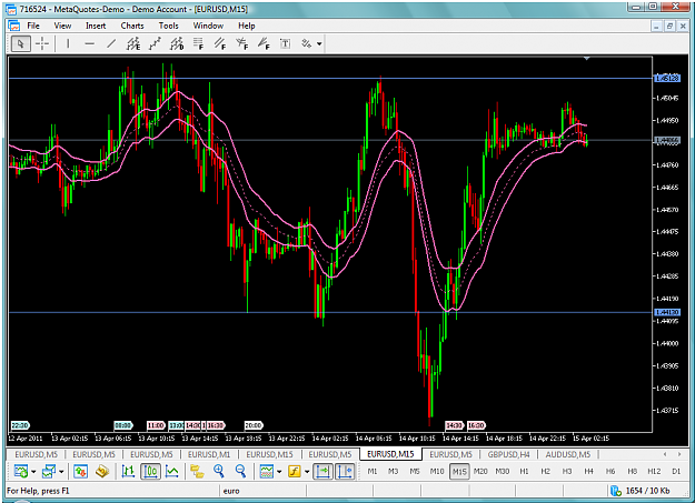 Click to Enlarge

Name: MetaTrader 5.png
Size: 98 KB