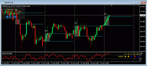 Click to Enlarge

Name: Trade What You See.gif
Size: 35 KB