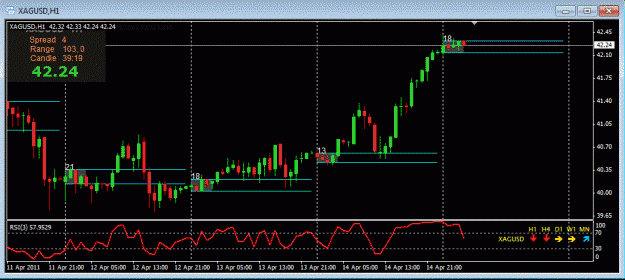 Click to Enlarge

Name: Trade What You See.gif
Size: 32 KB