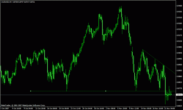 Click to Enlarge

Name: audusd.gif
Size: 18 KB