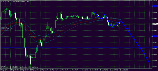 Click to Enlarge

Name: eurusd sellstop.gif
Size: 22 KB