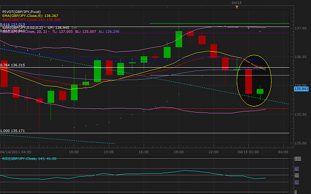 Click to Enlarge

Name: AudUsd.png
Size: 54 KB