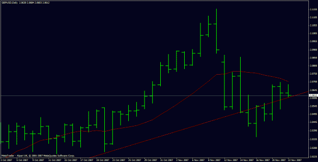 Click to Enlarge

Name: placing a buy here.gif
Size: 16 KB