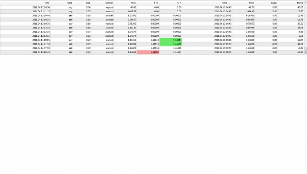 Click to Enlarge

Name: Demo 12th to 15th.jpg
Size: 84 KB