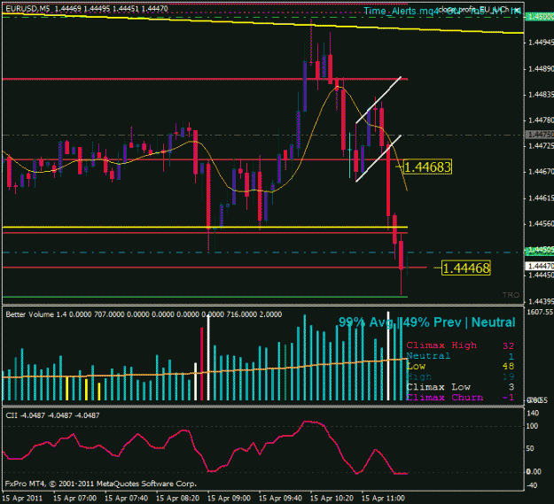 Click to Enlarge

Name: 20110415-eu-01.gif
Size: 25 KB
