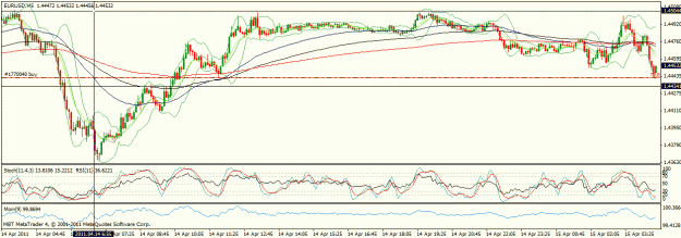 Click to Enlarge

Name: eurusd5m.gif
Size: 28 KB