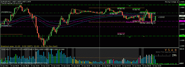 Click to Enlarge

Name: eurusd sonic.gif
Size: 32 KB
