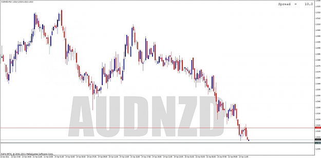 Click to Enlarge

Name: anz15.jpg
Size: 82 KB
