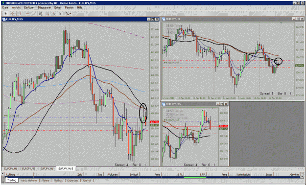 Click to Enlarge

Name: eurjpy.gif
Size: 47 KB