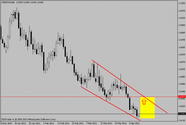 Click to Enlarge

Name: usd lfx w.gif
Size: 11 KB
