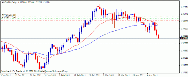 Click to Enlarge

Name: aud.nz.d.13.4.84.gif
Size: 12 KB