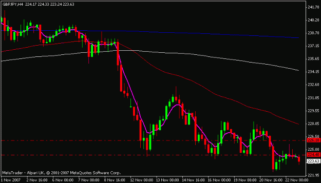 Click to Enlarge

Name: gbpjpy.gif
Size: 11 KB