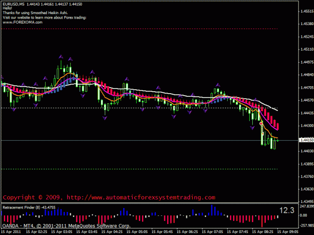 Click to Enlarge

Name: friday trade.gif
Size: 21 KB
