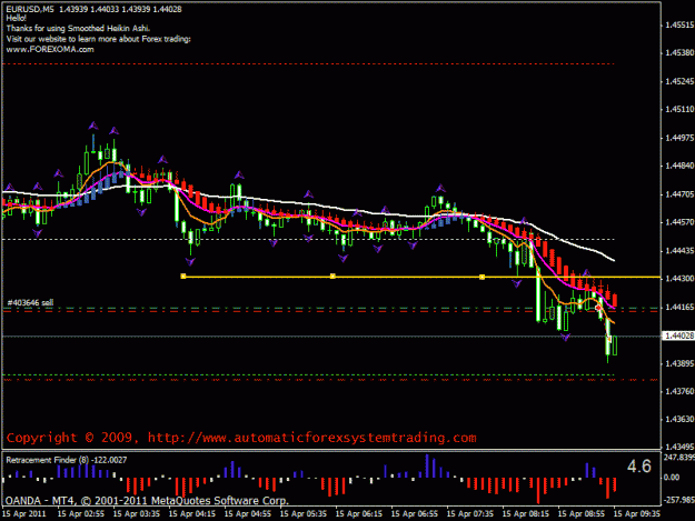 Click to Enlarge

Name: last friday trade.gif
Size: 22 KB