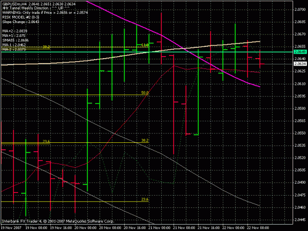 Click to Enlarge

Name: gbp usd.gif
Size: 22 KB