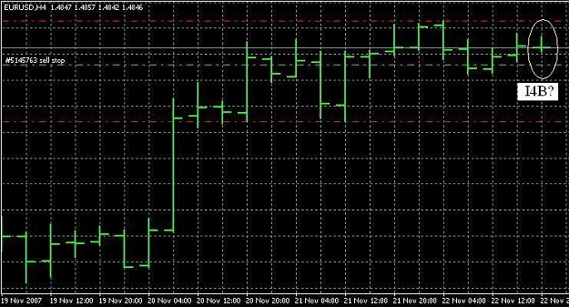 Click to Enlarge

Name: eurusd h4.JPG
Size: 70 KB