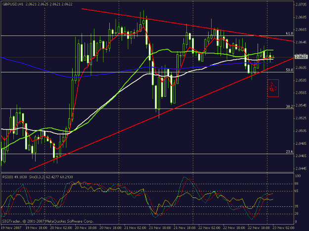 Click to Enlarge

Name: gu_chart1_small.gif
Size: 21 KB