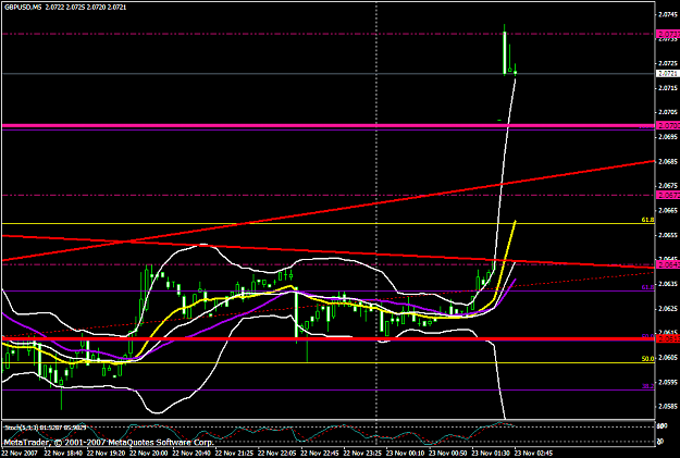 Click to Enlarge

Name: gbpusd428a.PNG
Size: 39 KB
